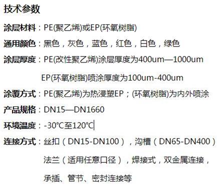 黔南给水涂塑复合钢管技术参数